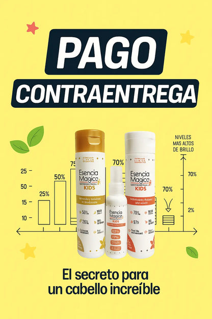 ESENCIA MAGICA KIDS CRECIMIENTO Y CUIDADO