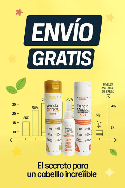 ESENCIA MAGICA KIDS CRECIMIENTO Y CUIDADO