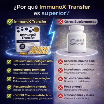 ImmunoX Transfer-¿Te enfermas seguido? Refuerza tus defensas desde la raíz - 30 capsulas