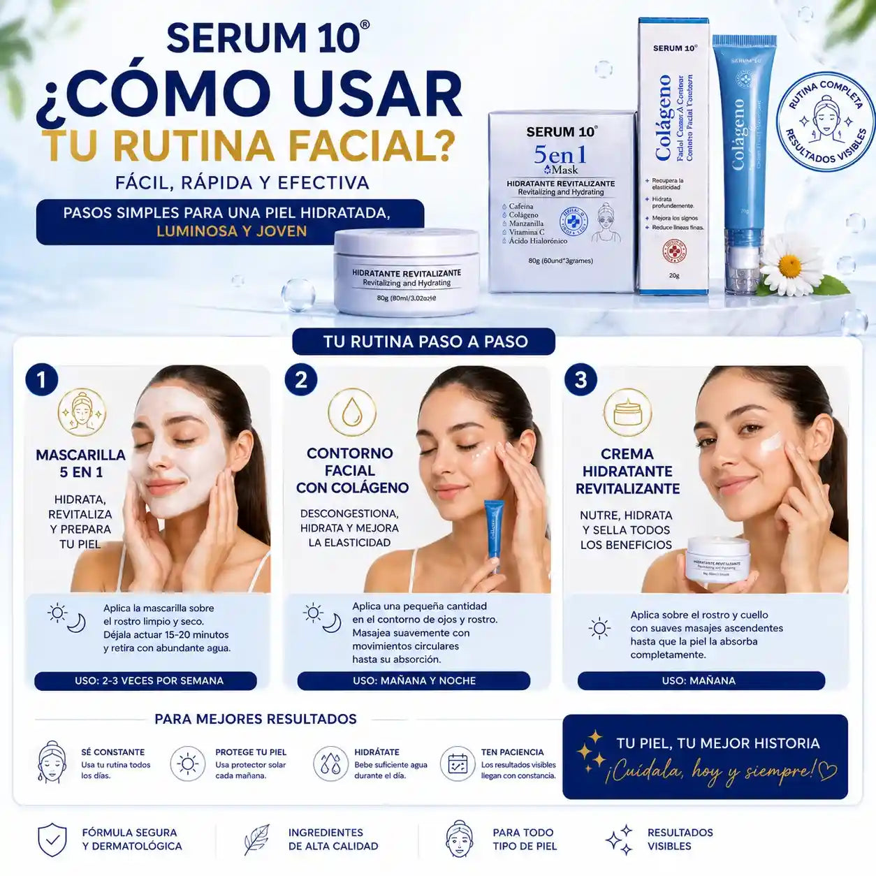 Combo Revitalizante Total-SERUM 10 Ojeras, piel cansada y reseca? Recupera una apariencia fresca y descansada.”