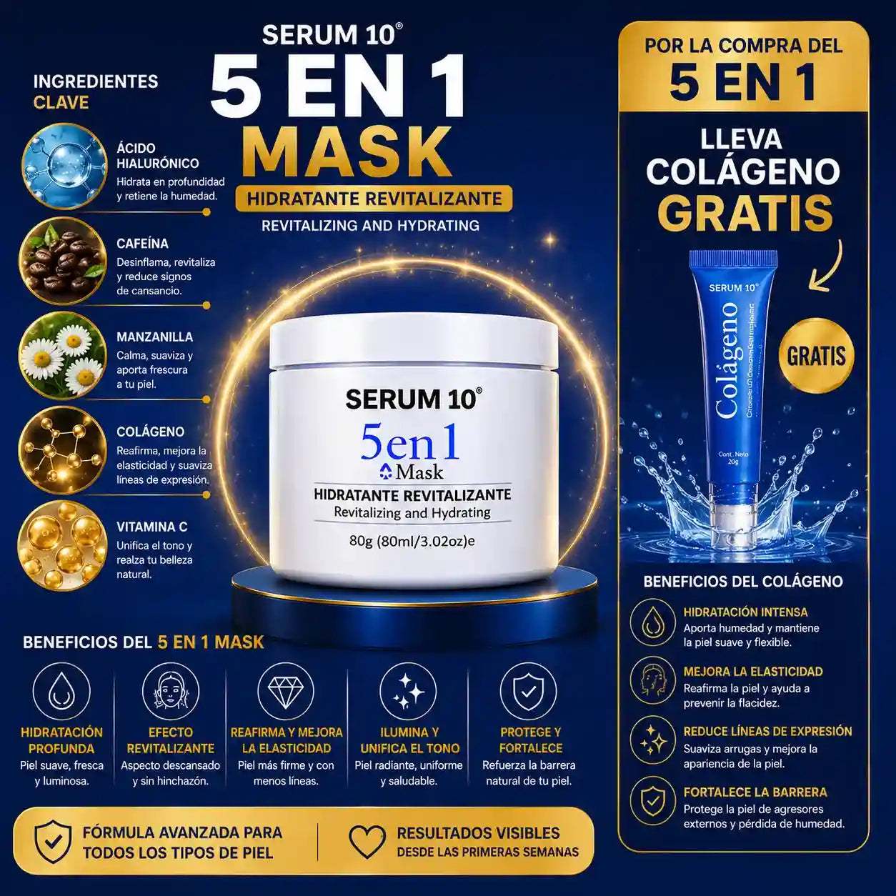 Combo Revitalizante Total-SERUM 10 Ojeras, piel cansada y reseca? Recupera una apariencia fresca y descansada.”