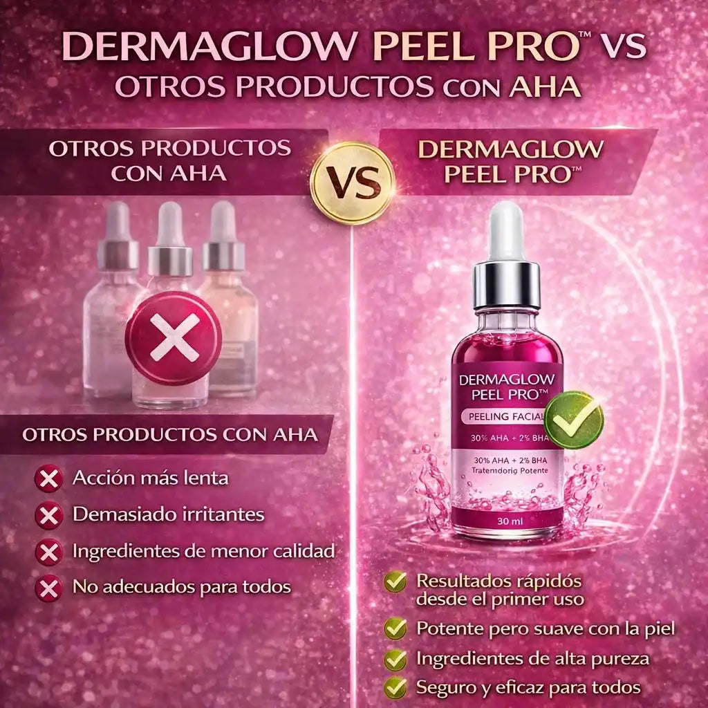 DermaGlow Peel Pro™ – Exfoliación Profunda para Eliminar Acné, Puntos Negros y Manchas