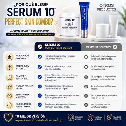 Combo Revitalizante Total-SERUM 10 Ojeras, piel cansada y reseca? Recupera una apariencia fresca y descansada.”