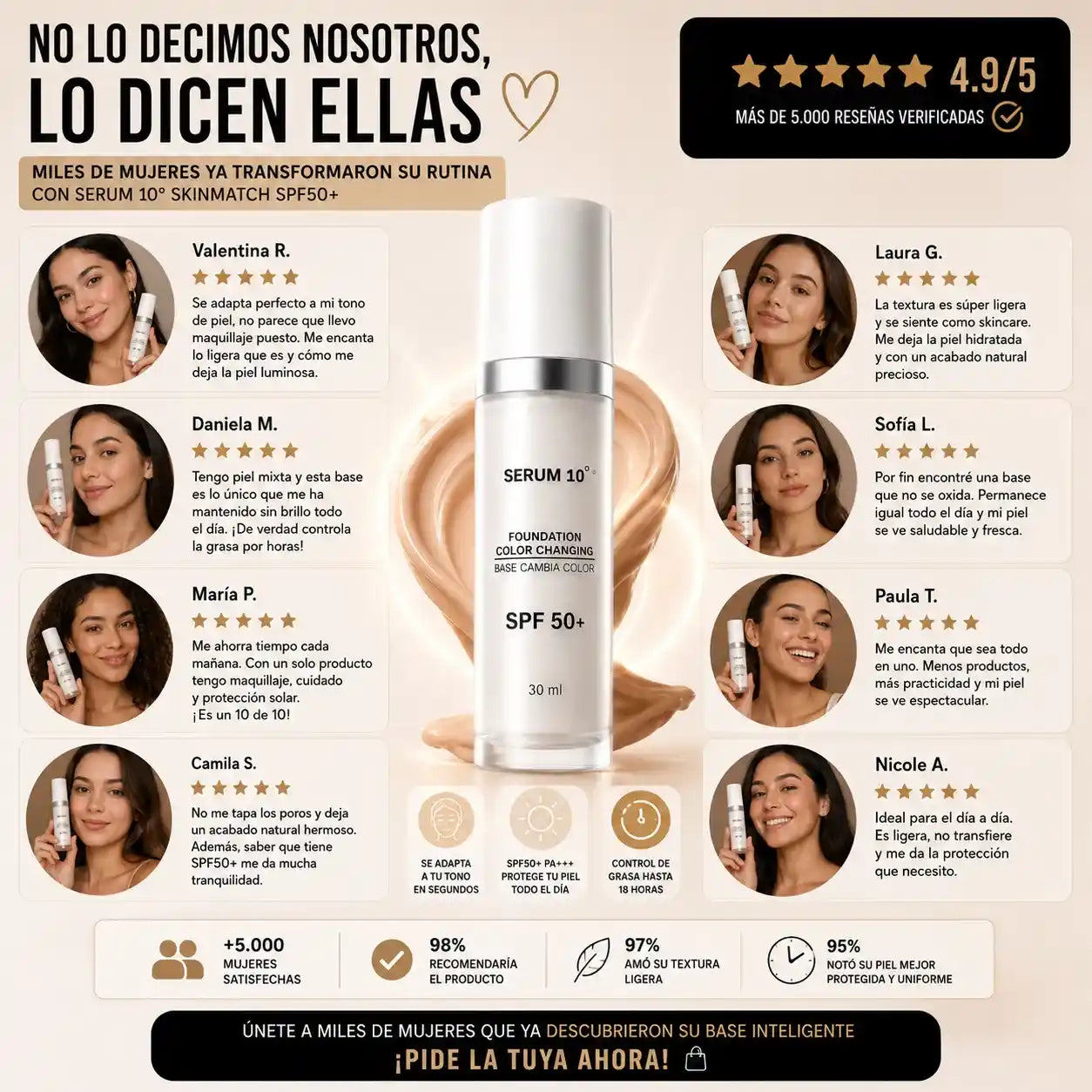 Base mágica-SERUM 10 La Base Inteligente Que Se Adapta Automáticamente A Tu Tono De Piel