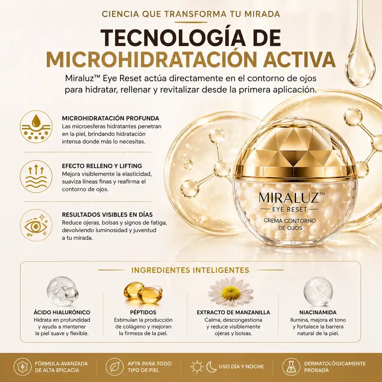 Miraluz™ – Reduce ojeras, arrugas y signos de fatiga en pocos días