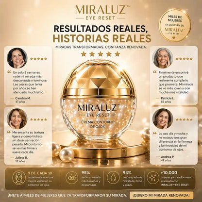 Miraluz™ – Reduce ojeras, arrugas y signos de fatiga en pocos días