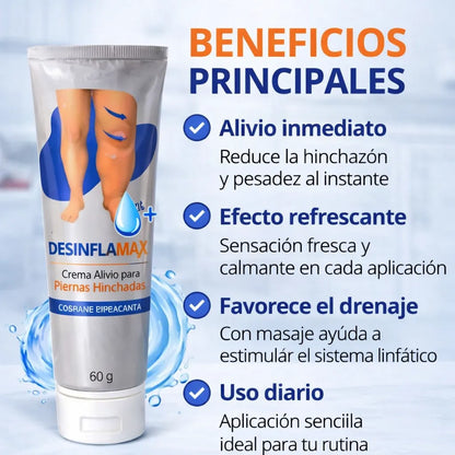 DESINFLAMAX -Piernas hinchadas y doloridas? Esto te va a aliviar en minutos